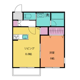 ベルアート【2階】の間取り