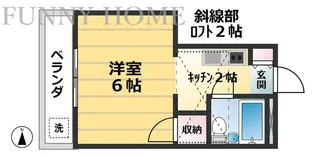 カーサベルデ【2階】の間取り