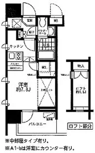 レジディア大森東【2階】の間取り
