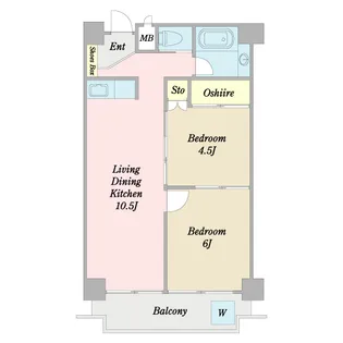 松戸グリーンハイツ【2階】の間取り