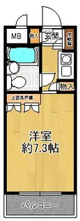 サンロイヤル鳴尾【2階】の間取り