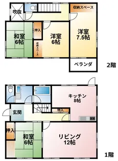 千葉県大網白里市北飯塚【一戸建】の間取り