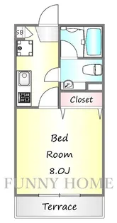 プルミエール桜【1階】の間取り