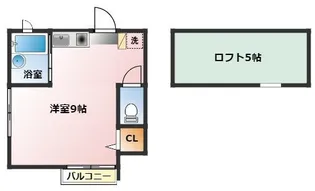 ランドシティ蒔田【2階】の間取り