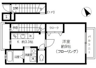ベルデュール常盤の間取り