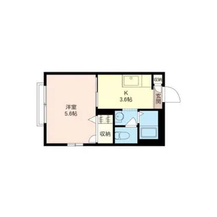 プランドールSUGURO【2階】の間取り