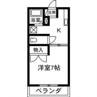ロイヤルシャトー【1階】の間取り