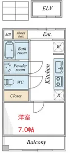 サンライズハイム【5階】の間取り