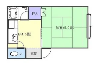 ベルフォール・イン【2階】の間取り