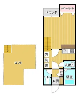 コテージ・オオクラ【2階】の間取り