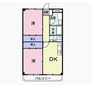 リアルエステート東原A【2階】の間取り