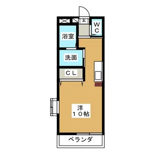 サニーフラット【2階】の間取り