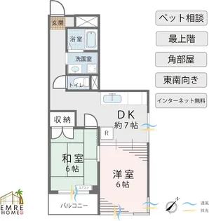ハーモニィー【3階】の間取り