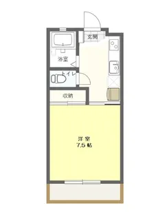 エルズガーデンフィオーレ【1階】の間取り
