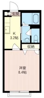 ヴィッラ ヴェルデ【1階】の間取り
