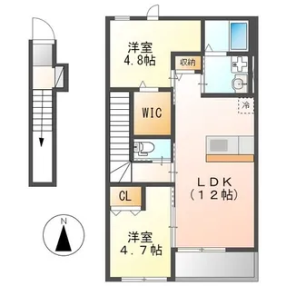リバテンハイツ【2階】の間取り