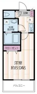 アイプログレイス西新井栄町【3階】の間取り