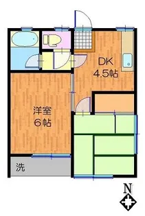 鈴木ハイツ【1階】の間取り