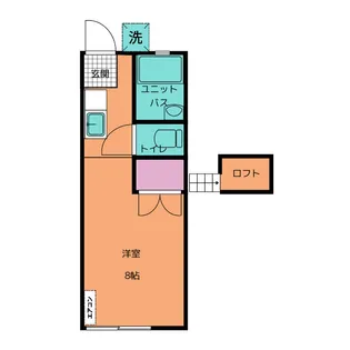 シティハイツ浅野【1階】の間取り