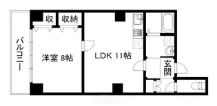 1SLDKの間取り画像