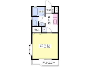 プレンボヌール【2階】の間取り