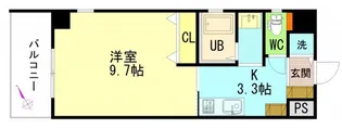 エルク中央【5階】の間取り