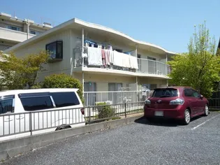 サバーブス根来【1階】の外観