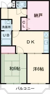 大阪府岸和田市西之内町【マンション】の間取り