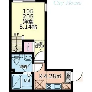 神奈川県座間市相模が丘5【アパート】の間取り