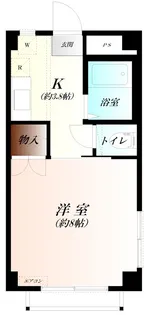 KAWATAハイツ WiFi対応【1階】の間取り