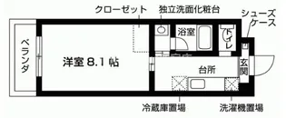 東京都調布市佐須町4【マンション】の間取り