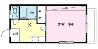 K1マンション【2階】の間取り