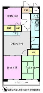 フラットマジョールII【2階】の間取り