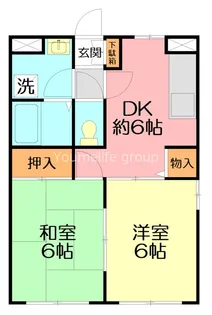 アービスSW【1階】の間取り