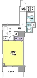 ISLES(アイルズ)東中野【8階】の間取り