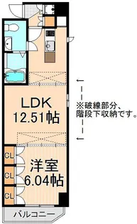 レジディア上野御徒町【13階】の間取り
