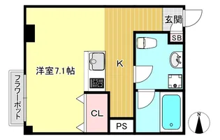 シチクハイネス【3階】の間取り