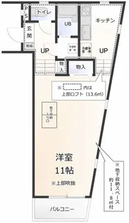 サンバレー原宿【1階】の間取り