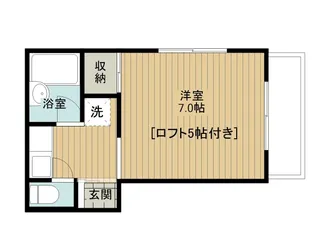 マルキハイツ【2階】の間取り