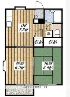 ルナハイツ【2階】の間取り