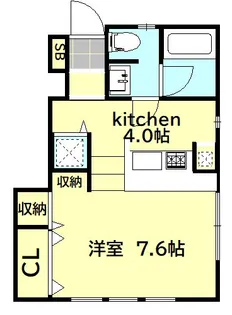 Coventry(コヴェントリー)【1階】の間取り