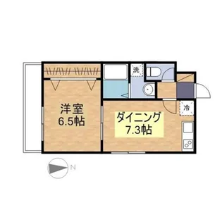 ちぢわマンション【2階】の間取り