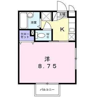 プチパルBUN【2階】の間取り