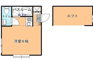 西逸見コーポラス【1階】の間取り