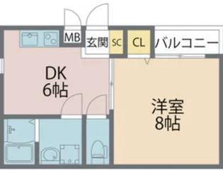 ノイヴェル布施【2階】の間取り