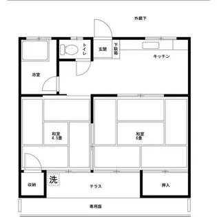KENコーポラス【1階】の間取り