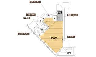 カレッジタウン2号棟【5階】の間取り