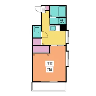 ハイネス 14【2階】の間取り