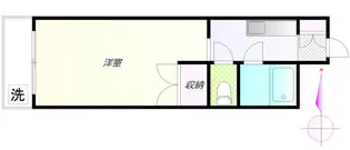 グレースツリーベル【1階】の間取り