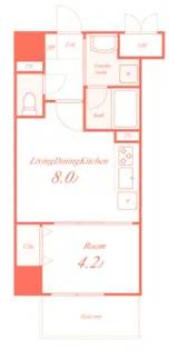 Geminos CHIGASAKI【3階】の間取り